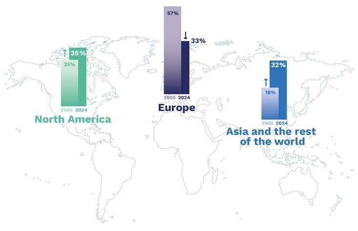 Arkema-en-bref---répartition-ventes-carte-EN-2022 vs 2005.jpg